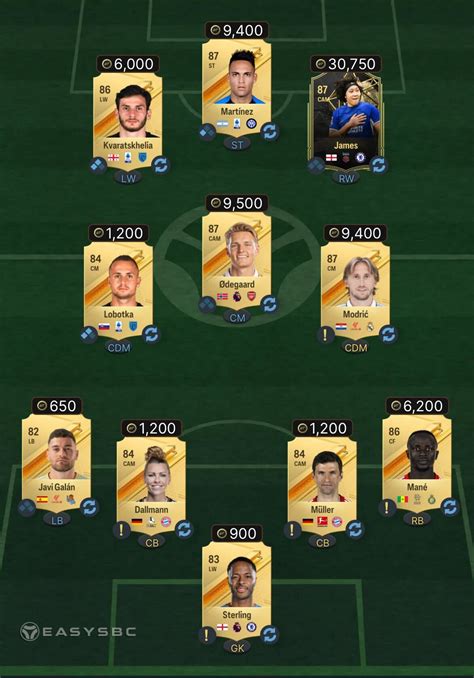 Fc 24 How To Complete Golazo Icon Cantona Sbc Costs And Solutions