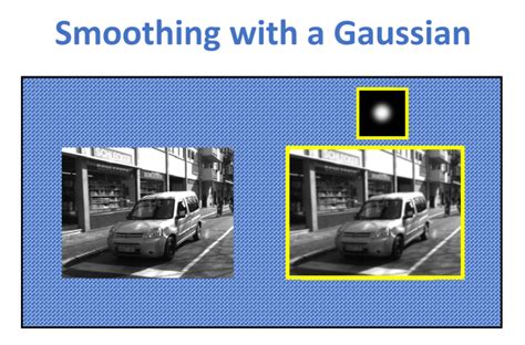 OpenCV #005 Averaging and Gaussian filter – Master Data Science