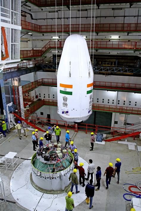 Gslv F Nvs Mission Gallery