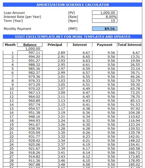 amortization schedule template  excel printable schedule template