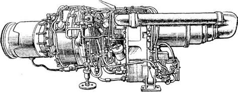 Двигатель аи 24 – АВИАЦИОННЫЙ ТУРБОВИНТОВОЙ ДВИГАТЕЛЬ АИ-24ВТ - PDF