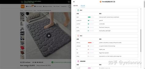 Temu商品数据分析工具：让你的电子商务更轻松、更高效、更赚钱 知乎
