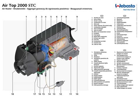 Webasto принцип работы: Вебасто принцип работы на дизеле
