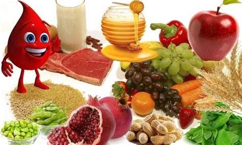 Народные средства при анемииПохмелье и борьба с ним