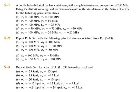 SOLVED A Ductile Hot Rolled Steel Bar Has A Minimum Yield Strength In Tension And Compression