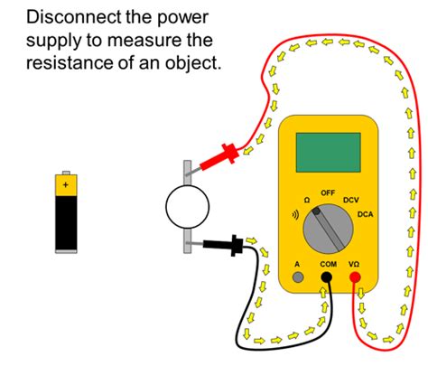 How To Use Electrical Multimeter