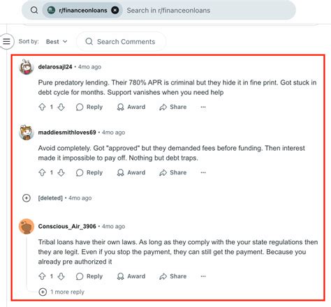 Post Lake Lending Reviews and Ratings