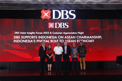 Sebagai Ketua KTT ASEAN 2023 Indonesia Berpotensi Menjadi Motor