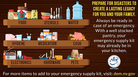 Nv Emergency Mgmt On Twitter An Emergencykit Should Have Everything