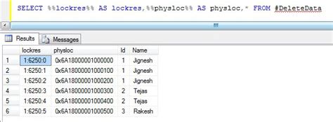 Delete Duplicate Data In Sql Server