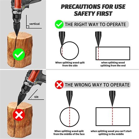 Dotmalls Easy Split Drill Wood Splitter Drill Bit Ebay