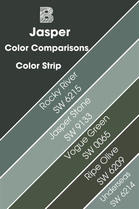 Sherwin Williams Jasper Sw Paint Color Review