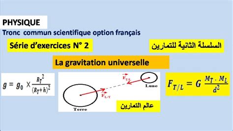 série d éxercices corrigées la gravitation universelle tronc commun