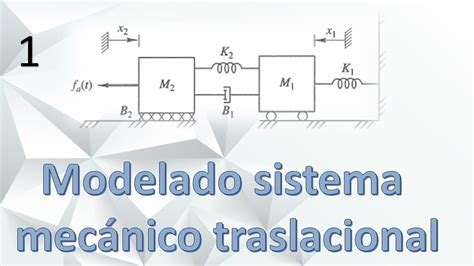 Modelado 1 Sistema Mecánicocomo Modelar Con Espacio De Estados