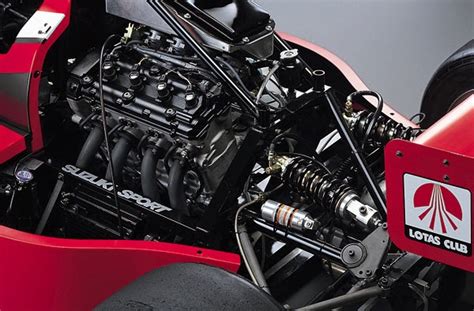 Suzuki Hayabusa Engine Specs