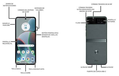 Motorola Razr Diagrama Del Xt Ayuda Con Los