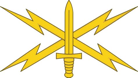 Cyber Corps United States Army Wikiwand