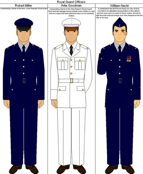 Royal Guard Uniforms by lockheed5b on DeviantArt