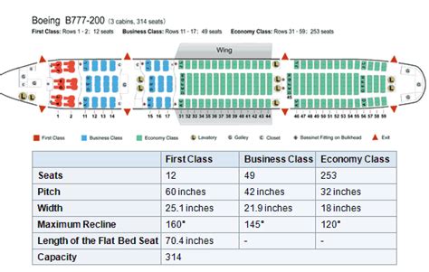 Boeing Seat Map Infoupdate Org