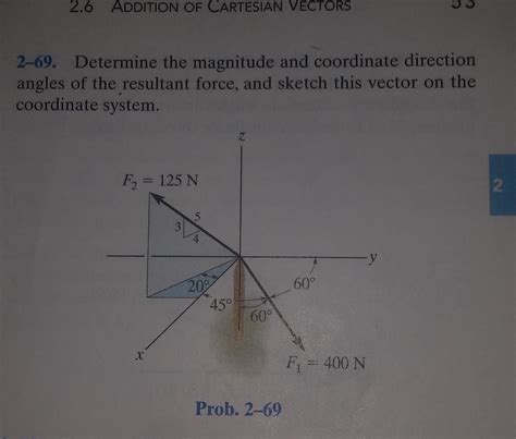 Solved Determine The Magnitude And The Coordinate Direction Chegg