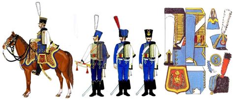 Французские гусарские полки, воевавшие в 1812 году в России | Петр ...