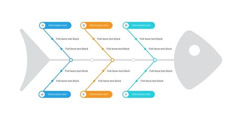 Fish's Fishbone Diagram Google Slides Theme And Powerpoint Template ...