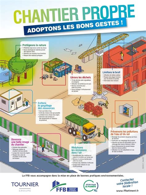 Tournier S Engage Pour L Environnement Et Pour Des Chantiers Propres