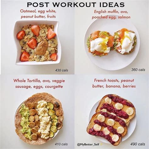 What's your favorite post workout meal ideas? Share them below! Great ...