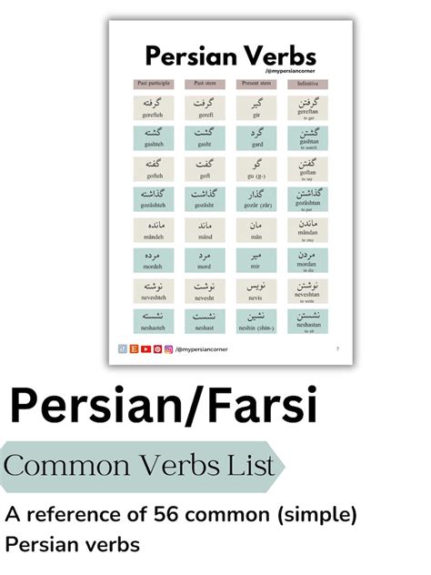 Persian Farsi Verb List Digital Download Reference Verb Conjugation