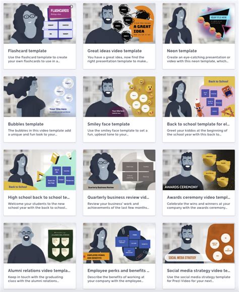 Mastering Online Training | Prezi.com 