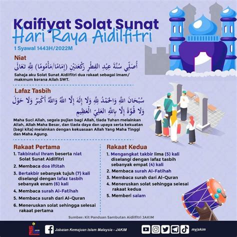 Waktu Sembahyang Hari Raya Aidiladha