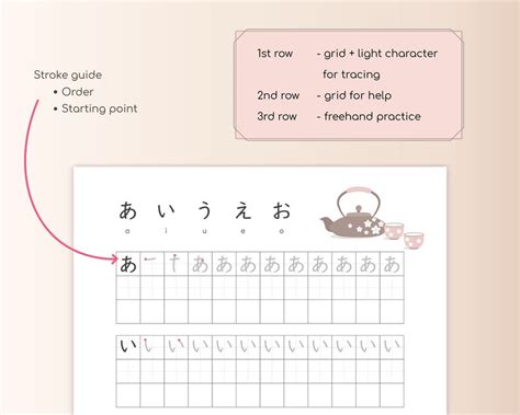 Bundle Hiragana Katakana Practice Sheets Writing Paper Printable