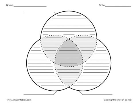 Venn Diagram With 3 Circles Template