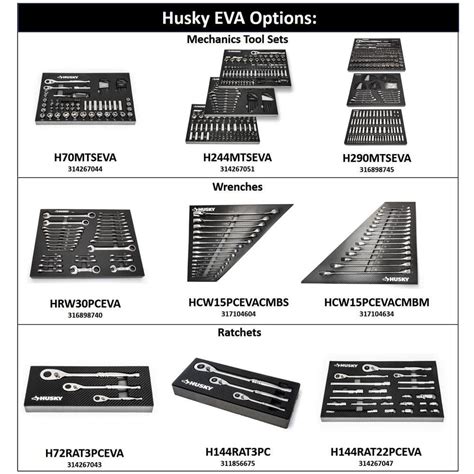 Buy Sae And Metric Ratcheting Wrench Set In Eva Tray Piece Online