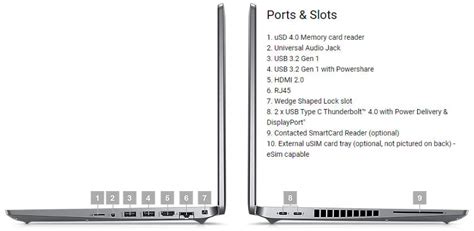 Dell Latitude 5530 Vs 2022 Hp Victus 15 Amd Full Specs Comparison