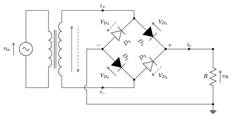 Full Wave Rectification Diode Bridge