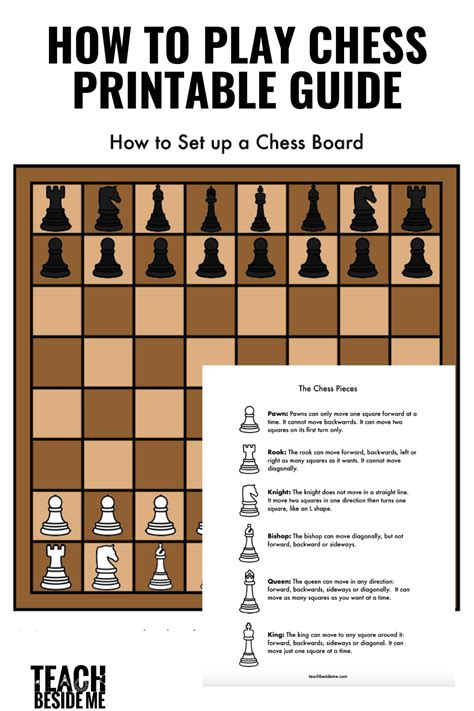 How to Set up a Chess Board & Rules for Playing - Teach Beside Me