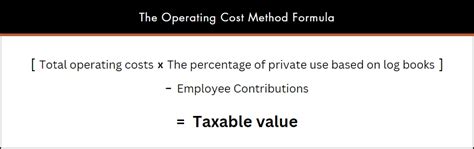 FBT Statutory Method Vs Operating Cost Method Causbrooks