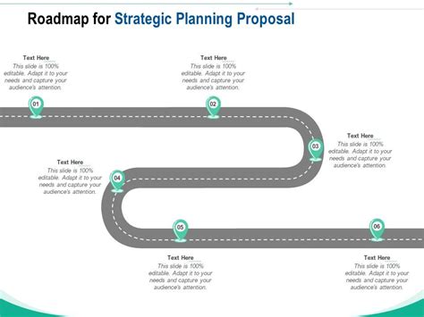 Roadmap For Strategic Planning Proposal Ppt Powerpoint Presentation