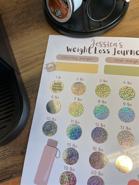 Scratch Off Weight Loss Chart Weight Loss Journey Poster Motivational