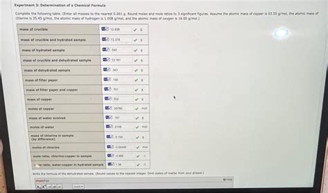Solved Experiment I Determination Of A Chemical Formula Chegg