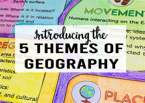 Introducing The 5 Themes Of Geography At The Beginning Of The Year Geography Lessons Middle