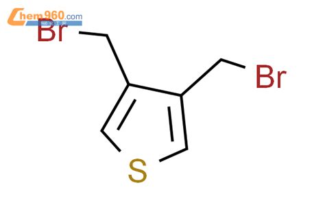 Cas No Chem