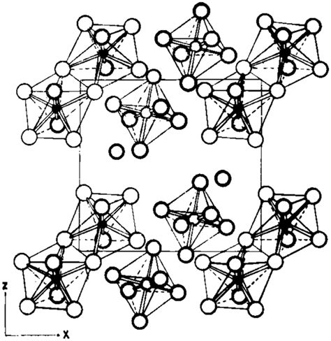 Projection Of The Crystal Structure Of Ni H2O 6 2 UO2 2F8 2H2O On