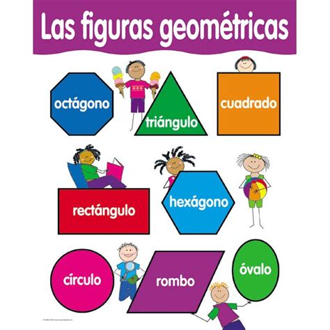 Formas Y Figuras Geométricas