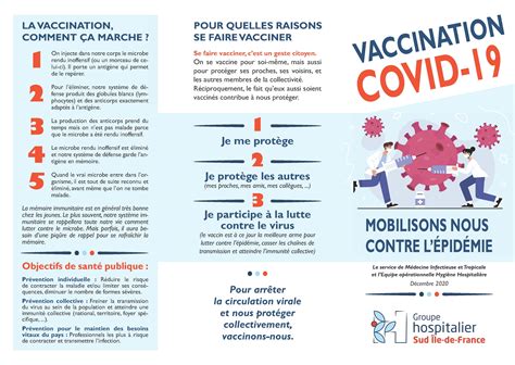 Vaccination Covid Centre Hospitalier De Melun