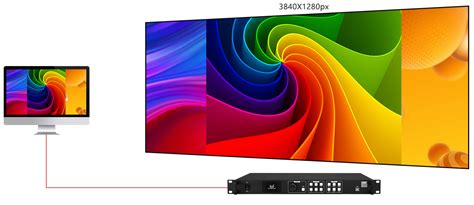 LED-F810/808/806/804/802 Series - 迈普视通科技有限公司