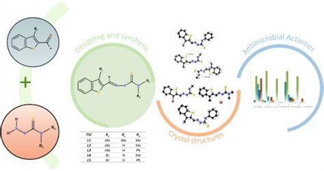 Synthesis Crystal Structures And Antimicrobial Activities Of 3 Methyl And 3 Bromo Substituted