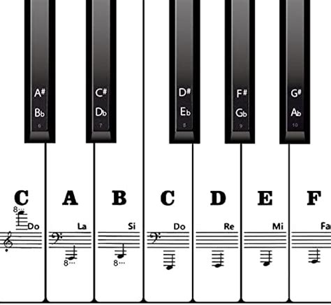 Pack Piano Keyboard Stickers For White And Black Keys