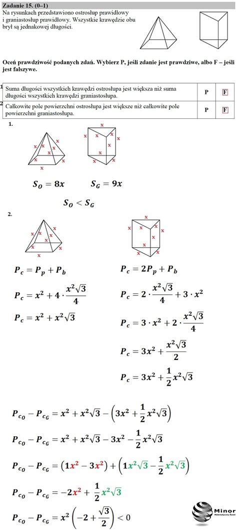 Blog Matematyczny Minor Matematyka Egzamin ósmoklasisty